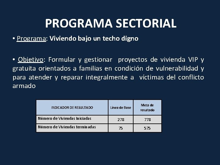 PROGRAMA SECTORIAL • Programa: Viviendo bajo un techo digno • Objetivo: Formular y gestionar