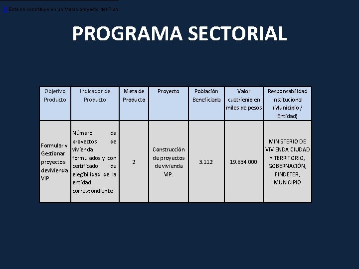 [1] Este se constituye en un Macro proyecto del Plan PROGRAMA SECTORIAL Objetivo Producto