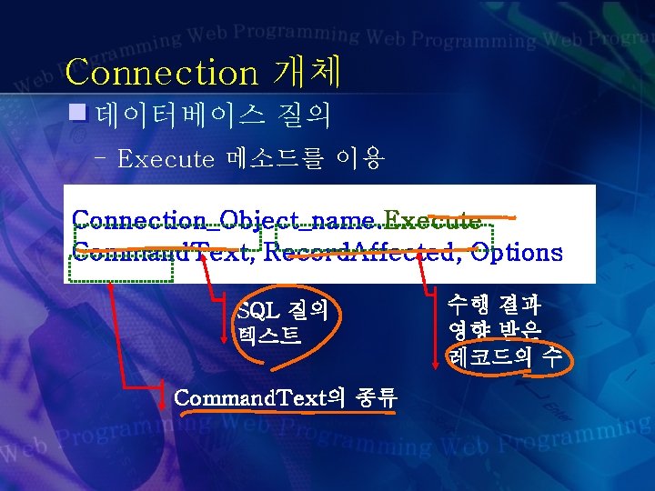 Connection 개체 데이터베이스 질의 - Execute 메소드를 이용 Connection_Object_name. Execute Command. Text, Record. Affected,