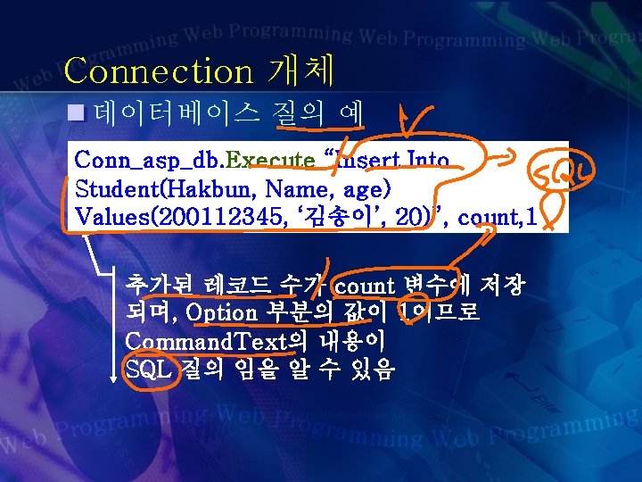 Connection 개체 데이터베이스 질의 예 Conn_asp_db. Execute “Insert Into Student(Hakbun, Name, age) Values(200112345, ‘김송이’,