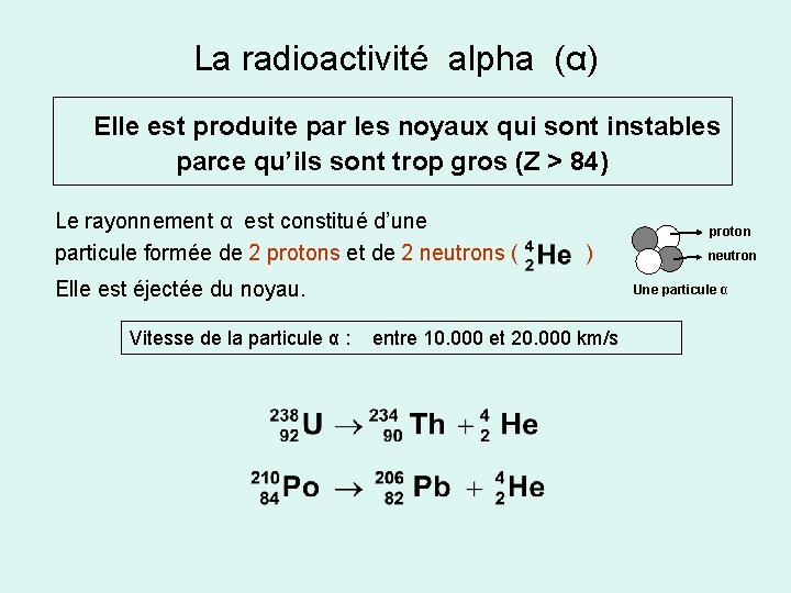 La radioactivité alpha (α) Elle est produite par les noyaux qui sont instables parce