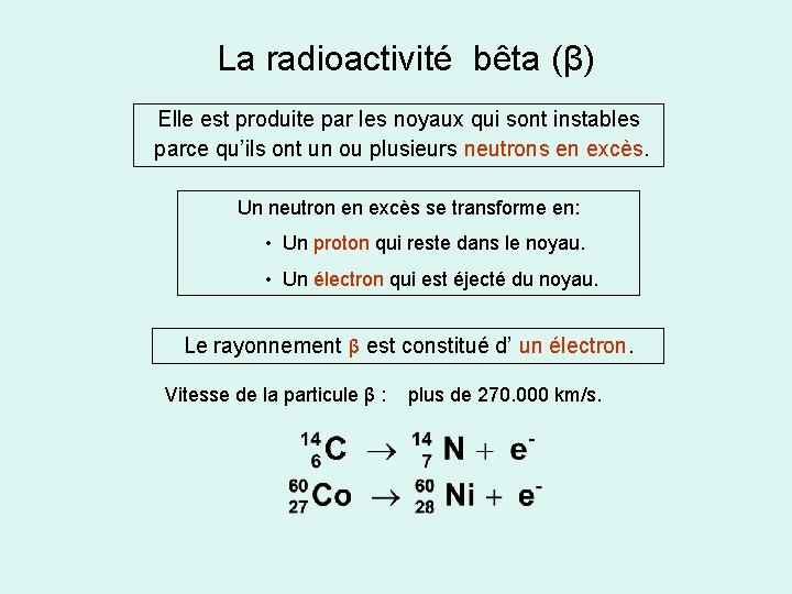 La radioactivité bêta (β) Elle est produite par les noyaux qui sont instables parce