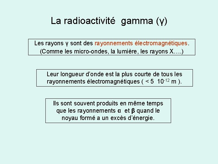 La radioactivité gamma (γ) Les rayons γ sont des rayonnements électromagnétiques. (Comme les micro-ondes,