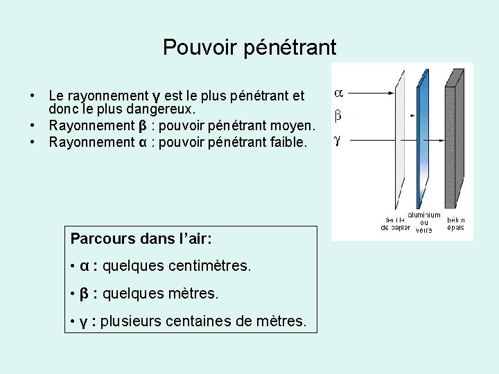 Pouvoir pénétrant • Le rayonnement γ est le plus pénétrant et donc le plus