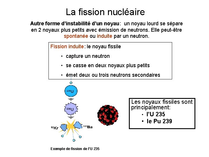 La fission nucléaire Autre forme d’instabilité d’un noyau: un noyau lourd se sépare en