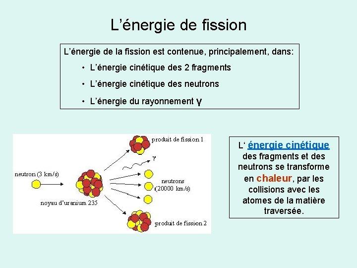 L’énergie de fission L’énergie de la fission est contenue, principalement, dans: • L’énergie cinétique