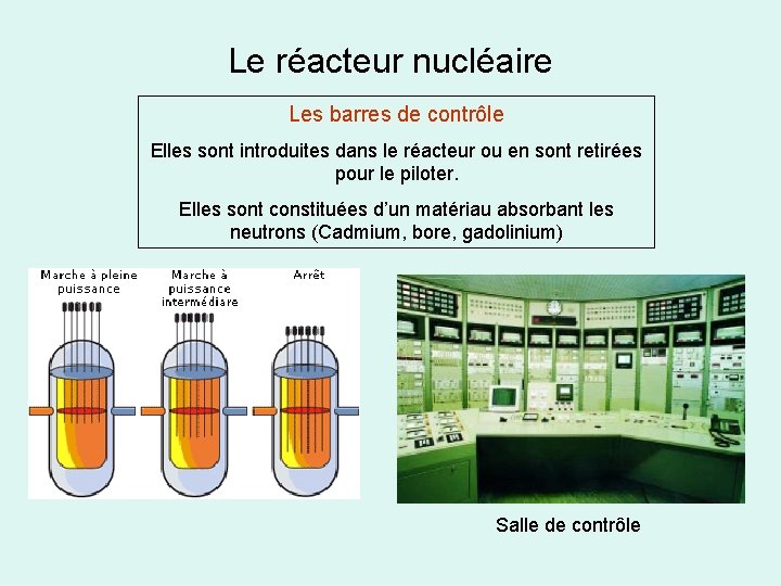 Le réacteur nucléaire Les barres de contrôle Elles sont introduites dans le réacteur ou