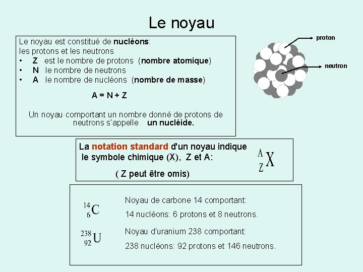 Le noyau est constitué de nucléons: les protons et les neutrons • Z est