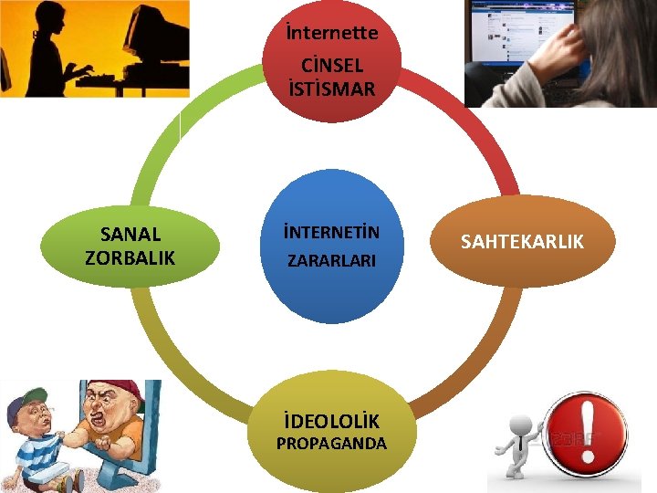 İnternette CİNSEL İSTİSMAR SANAL ZORBALIK İNTERNETİN ZARARLARI İDEOLOLİK PROPAGANDA SAHTEKARLIK 