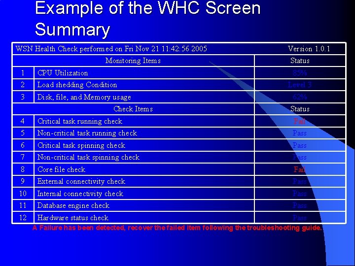 Example of the WHC Screen Summary WSN Health Check performed on Fri Nov 21