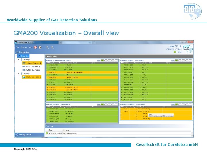 Worldwide Supplier of Gas Detection Solutions GMA 200 Visualization – Overall view Gesellschaft für