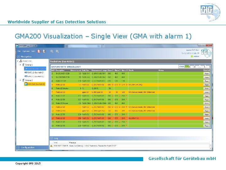 Worldwide Supplier of Gas Detection Solutions GMA 200 Visualization – Single View (GMA with