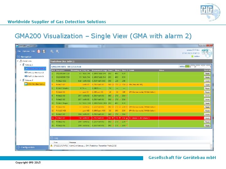 Worldwide Supplier of Gas Detection Solutions GMA 200 Visualization – Single View (GMA with