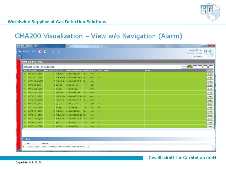Worldwide Supplier of Gas Detection Solutions GMA 200 Visualization – View w/o Navigation (Alarm)