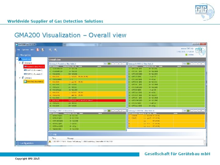 Worldwide Supplier of Gas Detection Solutions GMA 200 Visualization – Overall view Gesellschaft für
