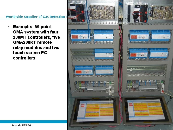 Worldwide Supplier of Gas Detection Solutions • Example: 50 point GMA system with four