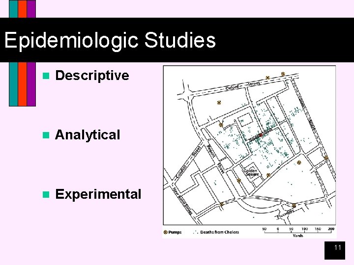 Epidemiologic Studies n Descriptive n Analytical n Experimental 11 