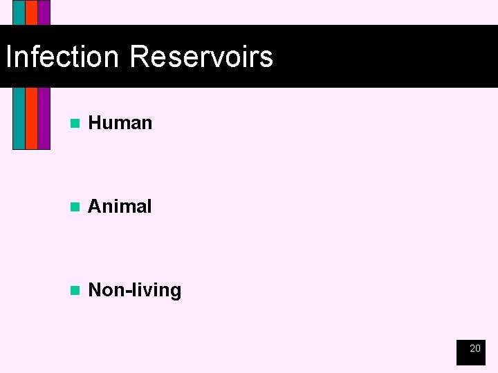 Infection Reservoirs n Human n Animal n Non-living 20 