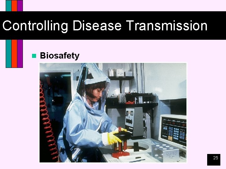 Controlling Disease Transmission n Biosafety 25 