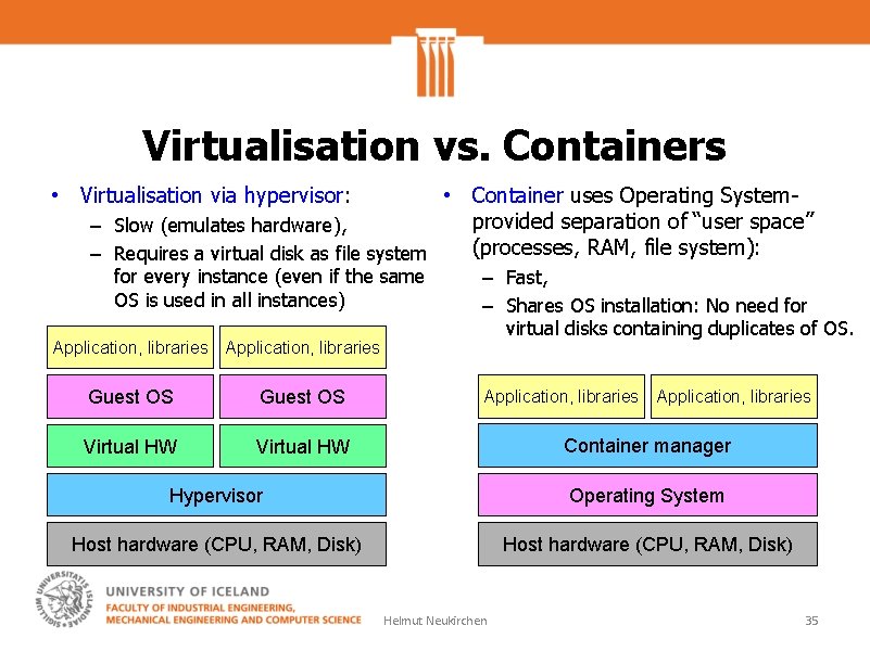 Virtualisation vs. Containers • Virtualisation via hypervisor: • Container uses Operating Systemprovided separation of
