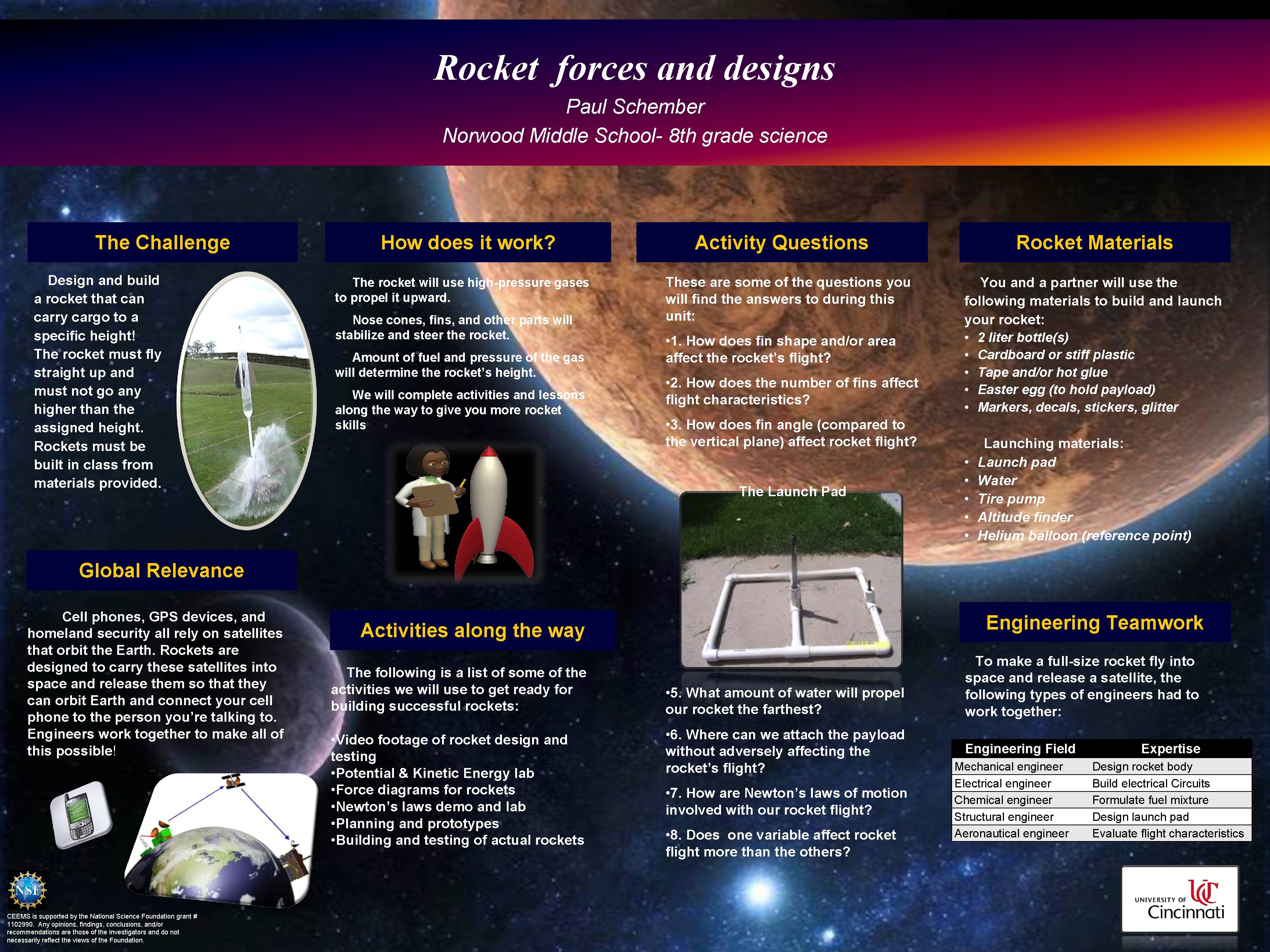 Rocket forces and designs Paul Schember Norwood Middle School- 8 th grade science The