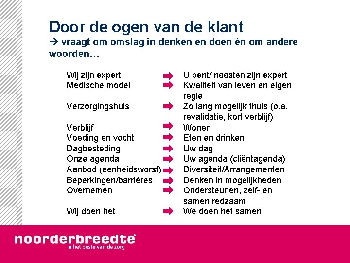 Door de ogen van de klant vraagt om omslag in denken en doen én