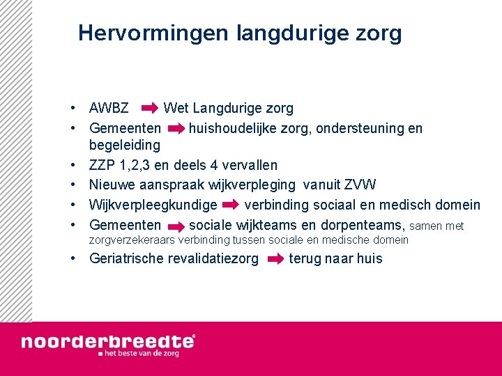 Hervormingen langdurige zorg • AWBZ Wet Langdurige zorg • Gemeenten huishoudelijke zorg, ondersteuning en