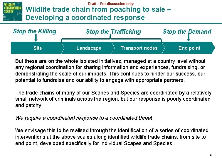 Draft – For discussion only Wildlife trade chain from poaching to sale – Developing