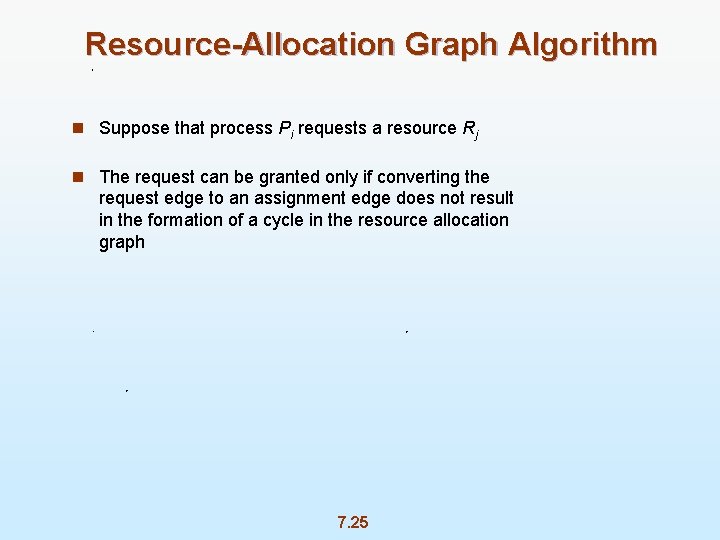 Resource-Allocation Graph Algorithm n Suppose that process Pi requests a resource Rj n The