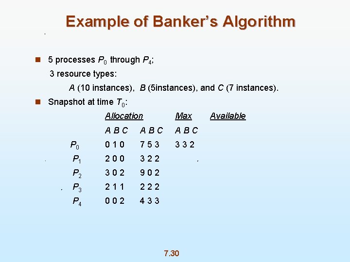 Example of Banker’s Algorithm n 5 processes P 0 through P 4; 3 resource
