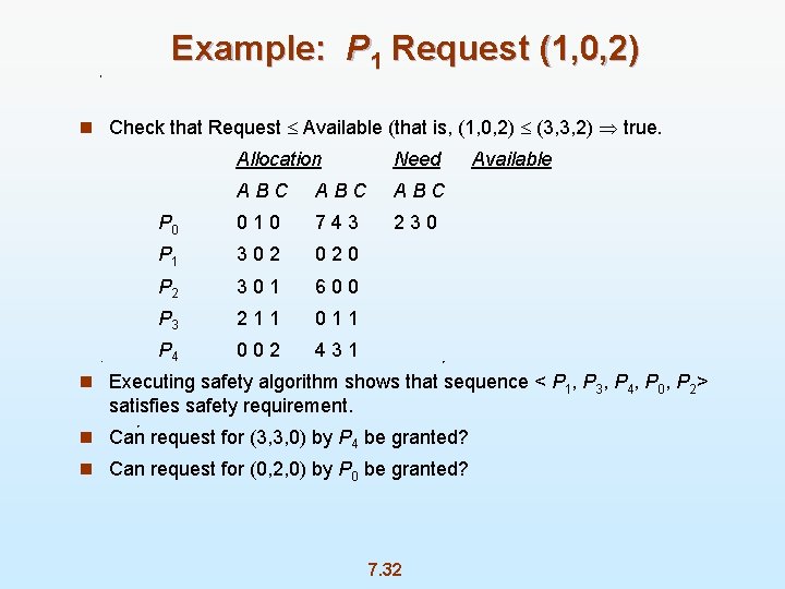 Example: P 1 Request (1, 0, 2) n Check that Request Available (that is,
