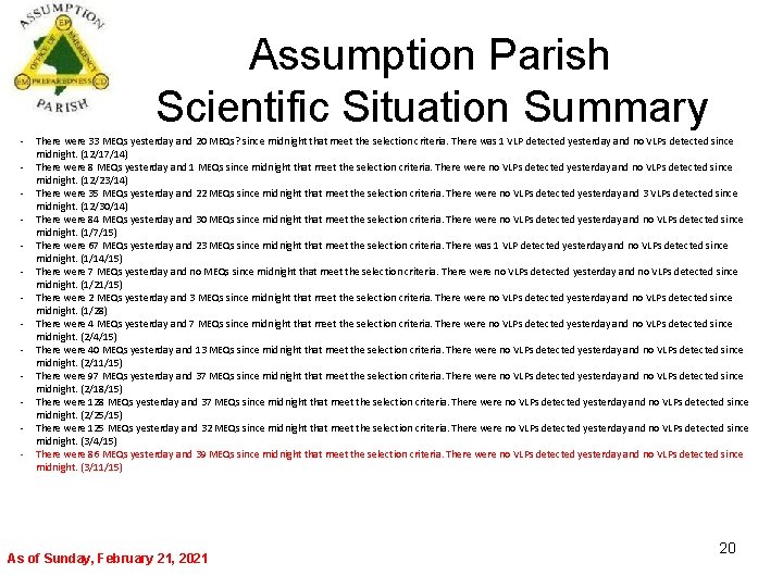  Assumption Parish Scientific Situation Summary - There were 33 MEQs yesterday and 20