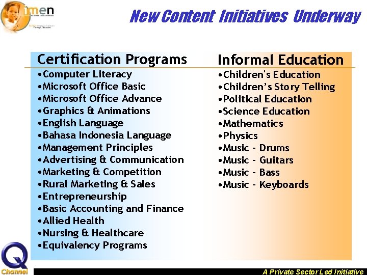 New Content Initiatives Underway Certification Programs Informal Education • Computer Literacy • Microsoft Office
