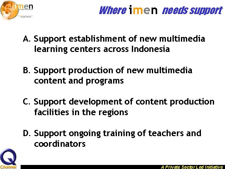 Where imen needs support A. Support establishment of new multimedia learning centers across Indonesia
