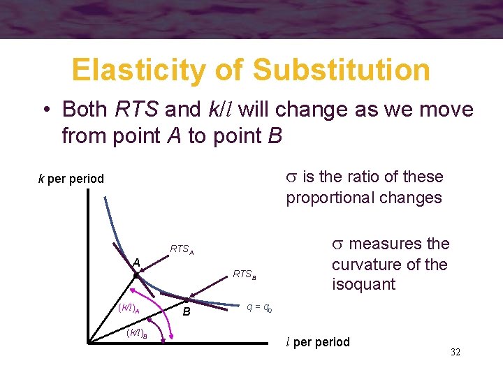 Elasticity of Substitution • Both RTS and k/l will change as we move from