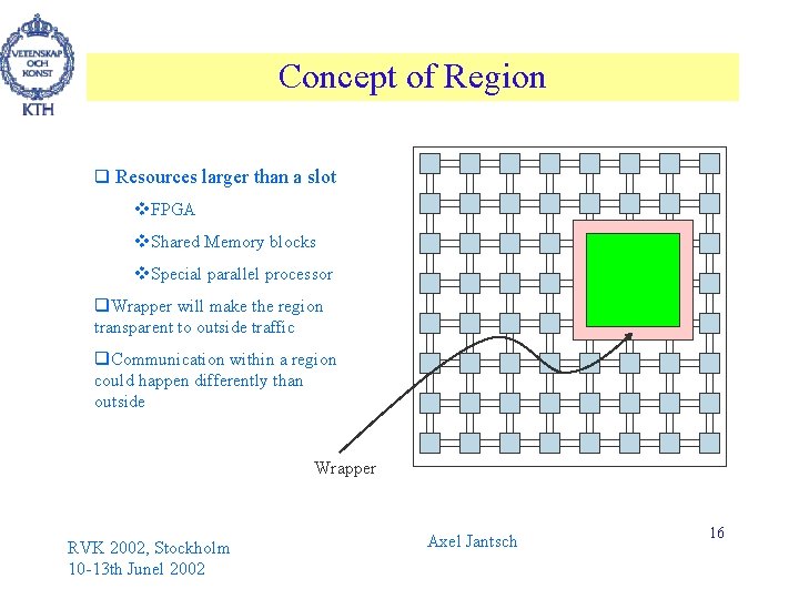 Concept of Region q Resources larger than a slot v. FPGA v. Shared Memory