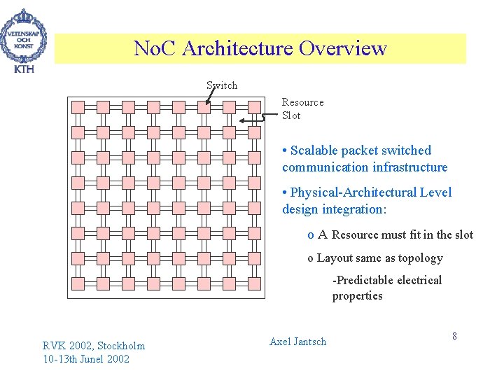 No. C Architecture Overview Switch Resource Slot • Scalable packet switched communication infrastructure •