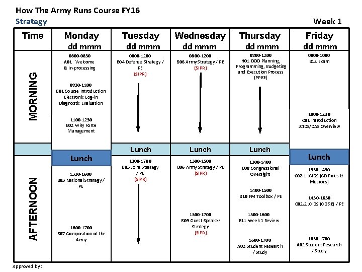 How The Army Runs Course FY 16 Strategy Time Monday dd mmm MORNING 0800 How The Army Runs Course FY 16 Strategy Time Monday dd mmm MORNING 0800