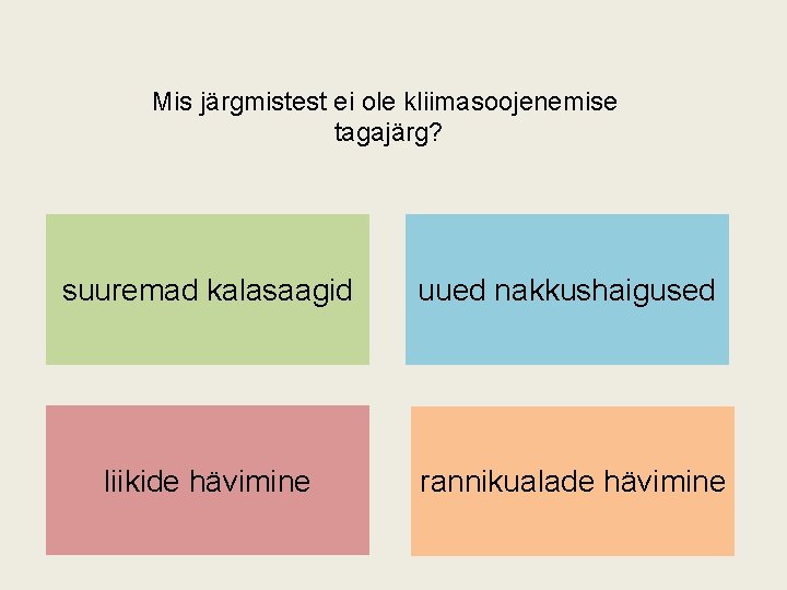 Mis järgmistest ei ole kliimasoojenemise tagajärg? suuremad kalasaagid uued nakkushaigused liikide hävimine rannikualade hävimine