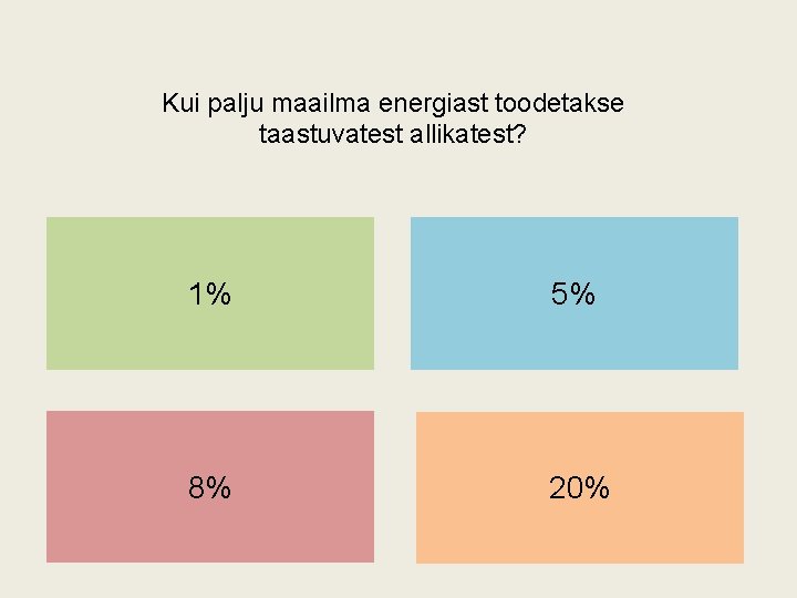 Kui palju maailma energiast toodetakse taastuvatest allikatest? 1% 5% 8% 20% 