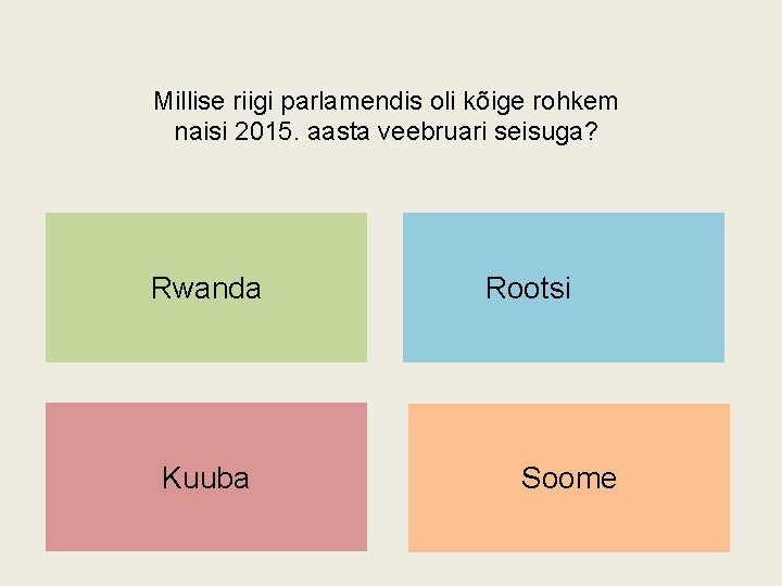 Millise riigi parlamendis oli kõige rohkem naisi 2015. aasta veebruari seisuga? Rwanda Kuuba Rootsi