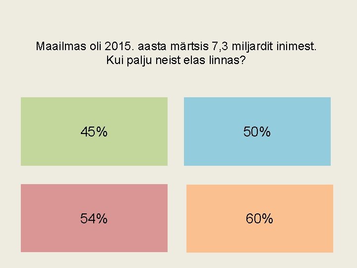 Maailmas oli 2015. aasta märtsis 7, 3 miljardit inimest. Kui palju neist elas linnas?