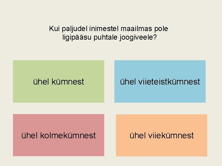 Kui paljudel inimestel maailmas pole ligipääsu puhtale joogiveele? ühel kümnest ühel viieteistkümnest ühel kolmekümnest