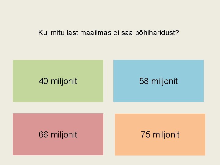 Kui mitu last maailmas ei saa põhiharidust? 40 miljonit 58 miljonit 66 miljonit 75