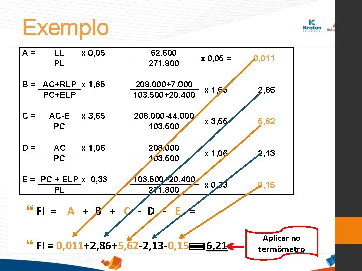 Exemplo A = LL x 0, 05 PL B = AC+RLP x 1, 65