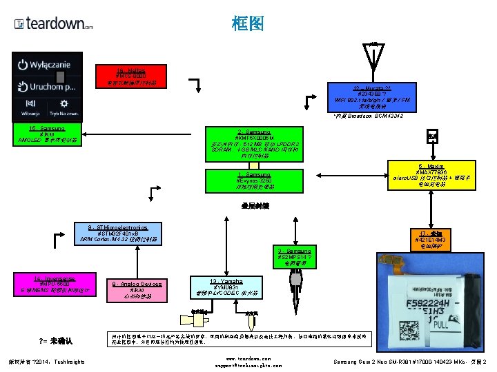 框图 天线 16 - Melfas #MCS-8000 电容式触摸屏控制器 12 – Murata ? * #2343 E