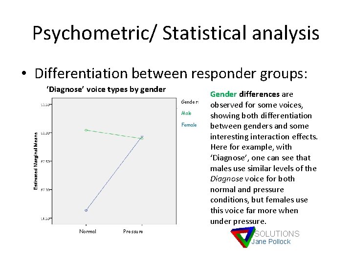 Psychometric/ Statistical analysis • Differentiation between responder groups: ‘Diagnose’ voice types by gender Gender: