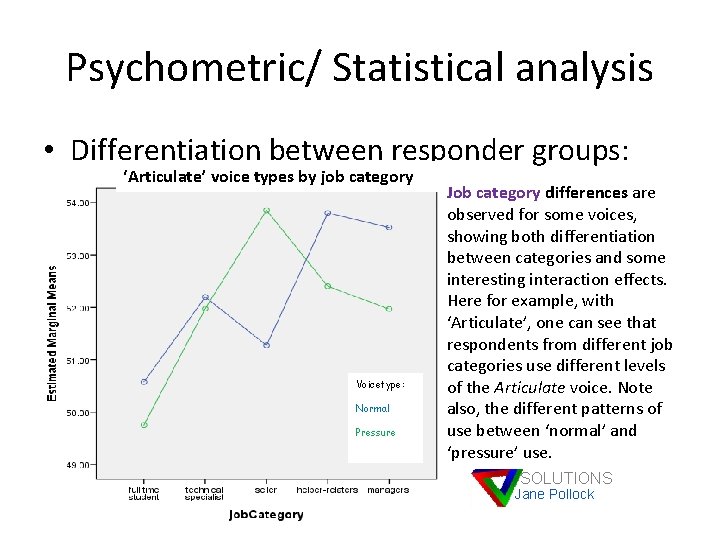Psychometric/ Statistical analysis • Differentiation between responder groups: ‘Articulate’ voice types by job category
