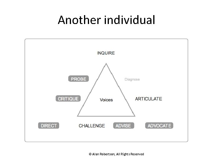 Another individual © Alan Robertson, All Rights Reserved 