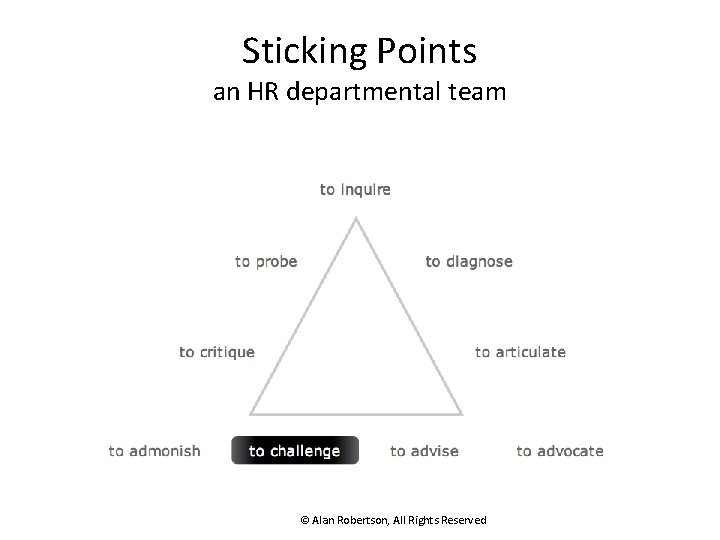 Sticking Points an HR departmental team © Alan Robertson, All Rights Reserved 